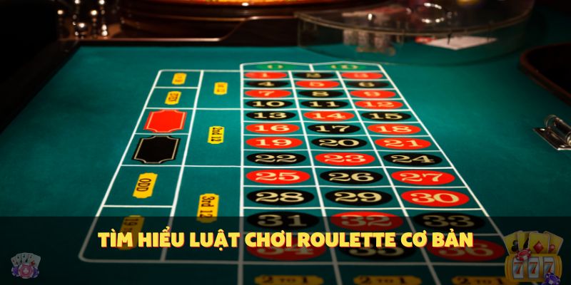 Tìm hiểu luật chơi cơ bản